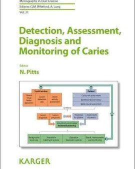 Detection, Assessment, Diagnosis and Monitoring of Caries Online