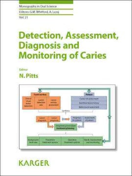 Detection, Assessment, Diagnosis and Monitoring of Caries Online